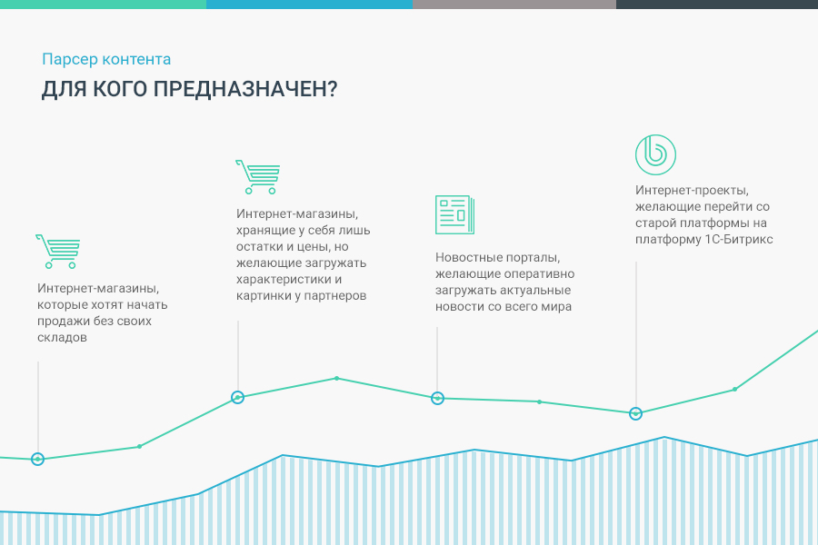 Cкриншот_Парсинг контента1.jpg Cкриншот_Парсинг контента1.jpg